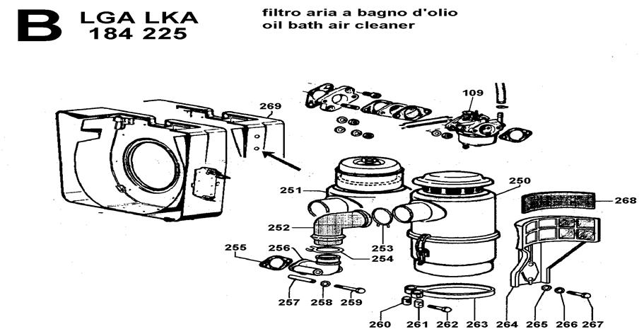 tavola